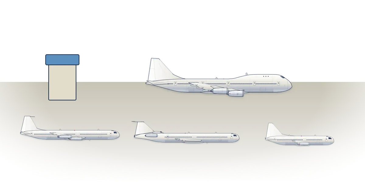A humped 747 drawn above three smaller Boeing jets of the 1960s, a 707, a tail-engined 727 and a short 737