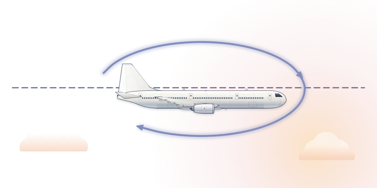 An airliner in level flight with a dashed line through it and a looping arrow circling the airplane, showing it holding a set altitude and heading