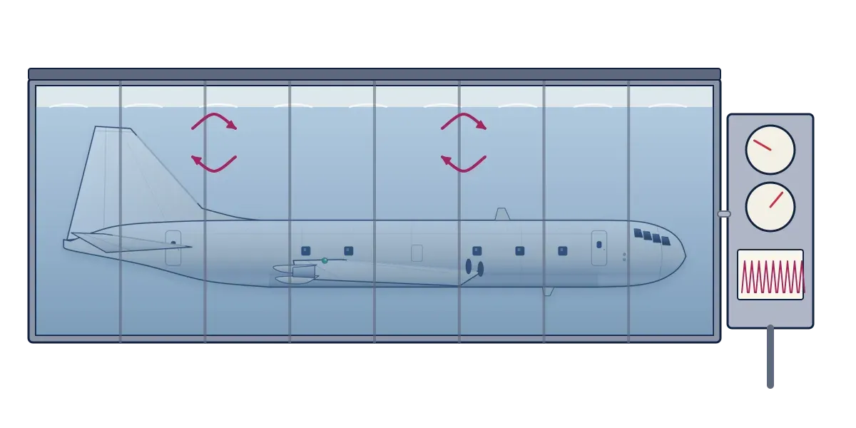 A Comet airliner submerged in a long water tank with circulating arrows above its cabin and gauges on a control panel counting the pressure cycles