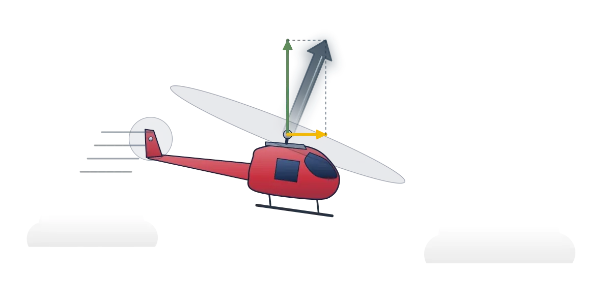 A red helicopter with its rotor disk tilted forward, and arrows splitting the rotor's thrust into an upward lift arrow and a forward arrow