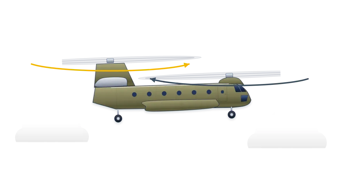 A tandem-rotor Chinook helicopter with curved arrows showing its front and rear rotors turning in opposite directions