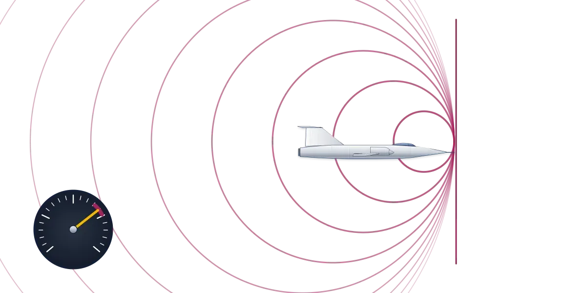 A sleek jet with circular sound waves bunching together at its nose into one straight front, beside a speed dial with its needle at a red mark