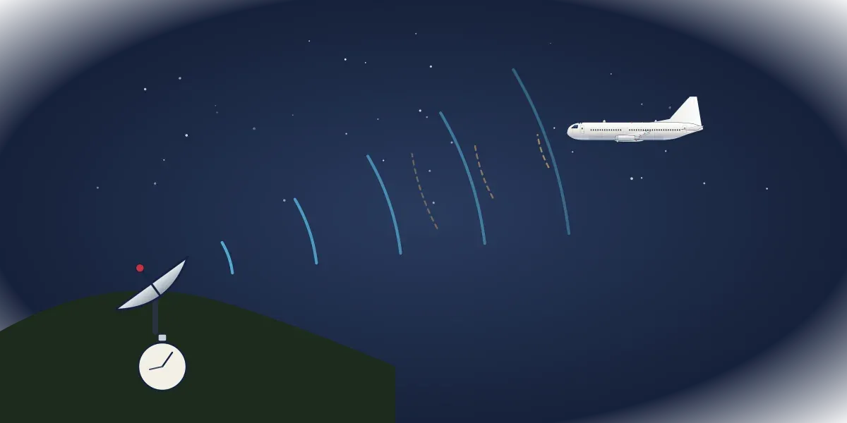 A radar dish on a hill sending arcs of radio waves toward an airliner at night, with a clock timing the echo