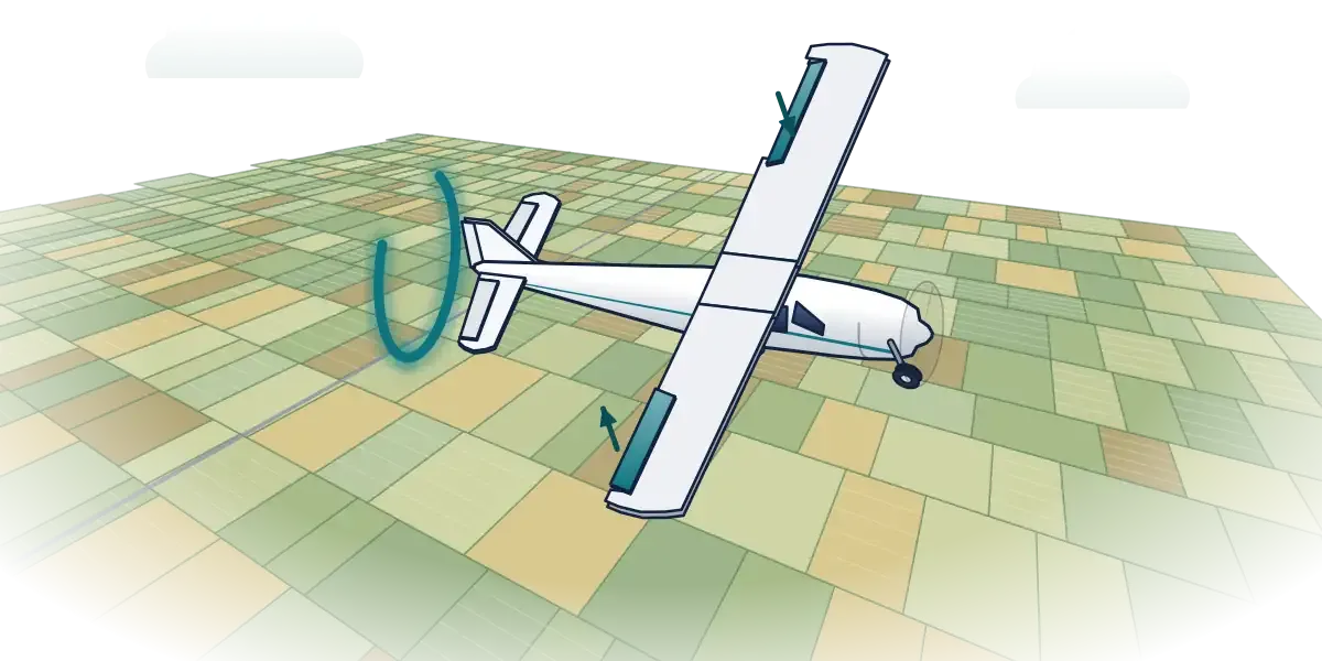 A light airplane banking over patchwork fields with one aileron raised and the other lowered, and a curved arrow showing the roll