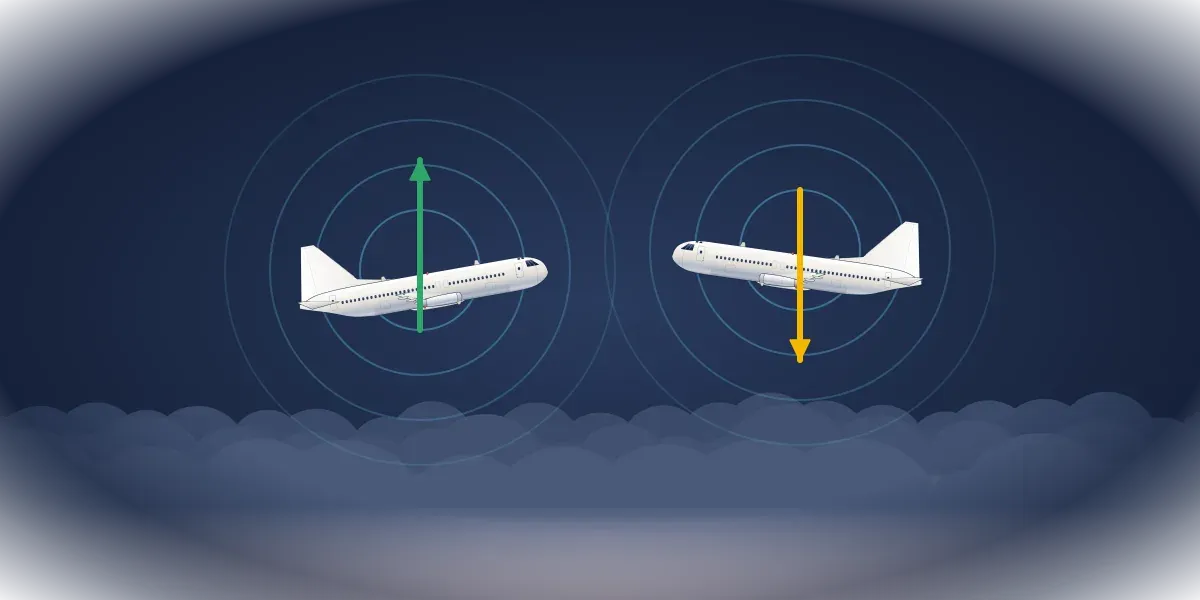 Two airliners at night ringed by transponder signal circles, one with a green arrow pointing up and the other with a yellow arrow pointing down