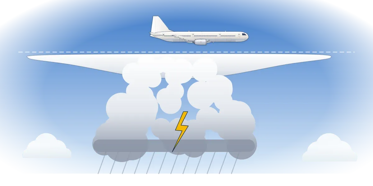 An airliner cruising above a dashed line that marks the tropopause, with an anvil-topped storm cloud, lightning and rain beneath it