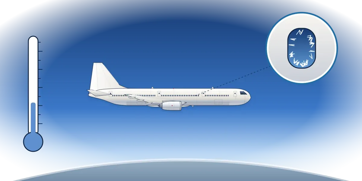 An airliner high above the curved Earth beside a thermometer reading low, with a magnified cabin window edged in frost