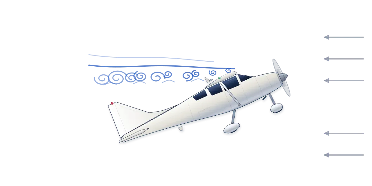 A light airplane pitched nose-high with the smooth airflow breaking into swirls above its wing as arrows show the air approaching from ahead