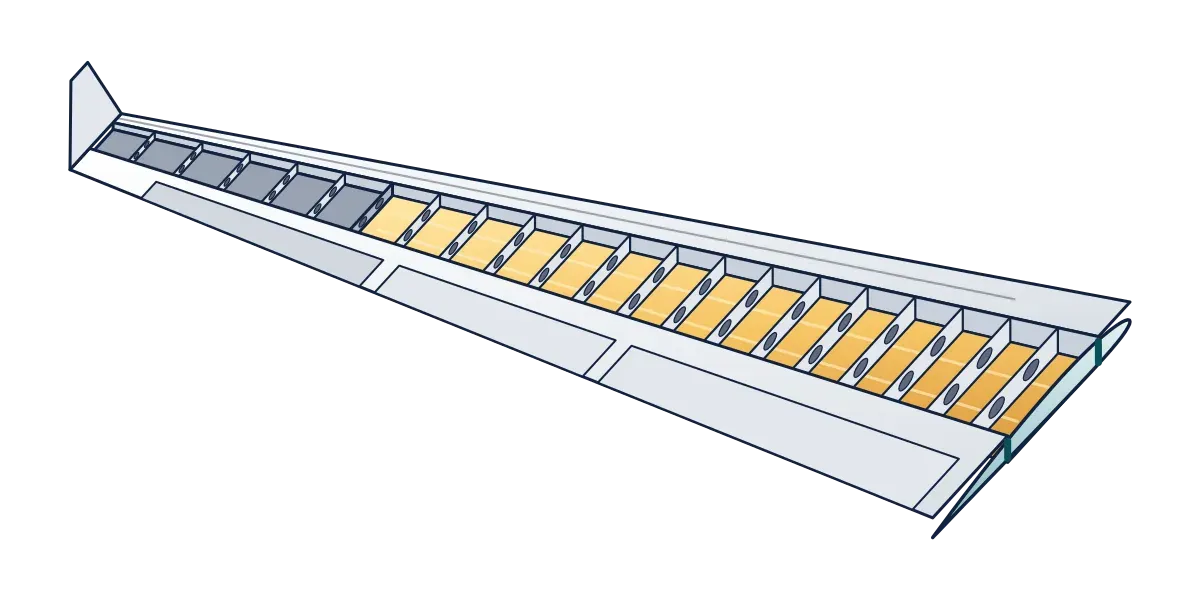 A cutaway airliner wing showing long spars running from root to tip, with ribs between them and yellow fuel tank bays inside