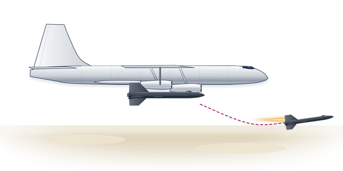 A B-52 bomber in flight with the X-15 rocket plane dropping from under its wing and lighting its engine